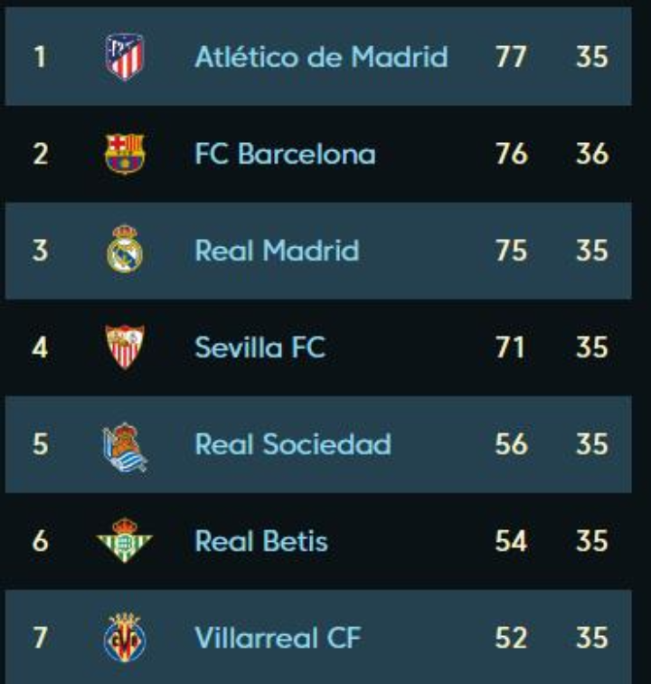 一项竞技运 一项竞技运